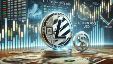 Litecoin price